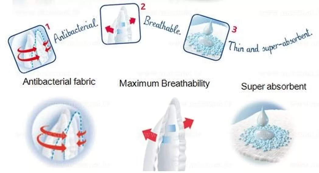Chicco Antibakteriniai krūtų įklotai, 30vnt. &ndash; nuotrauka 2