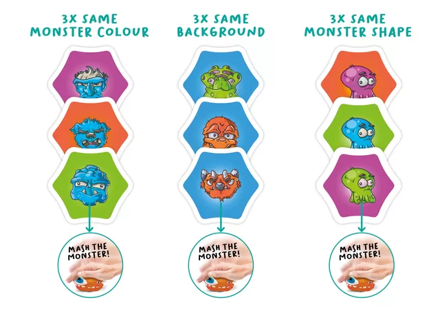 FLEXIQ Stalo žaidimas &bdquo;Monster Mash&ldquo; &ndash; nuotrauka 3