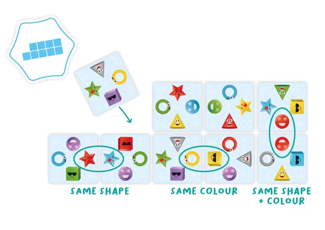 FLEXIQ Stalo žaidimas &bdquo;Pattern Party!&ldquo; &ndash; nuotrauka 5