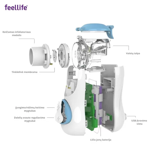 Feellife ne&scaron;iojamas vaiki&scaron;kas inhaliatorius AIR KIDS, BLUE &ndash; nuotrauka 5