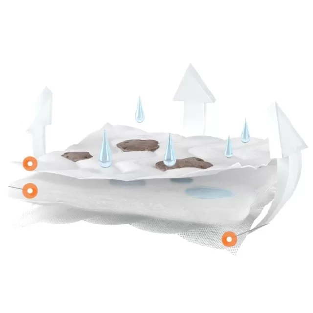 Ahojbaby kūdikio lop&scaron;io čiužinukas 72x33cm &ndash; nuotrauka 2