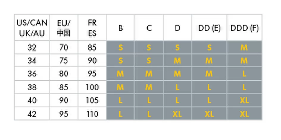 Medela maitinimo liemenėlė Comfy Bra, M dydis, JUODA &ndash; nuotrauka 5